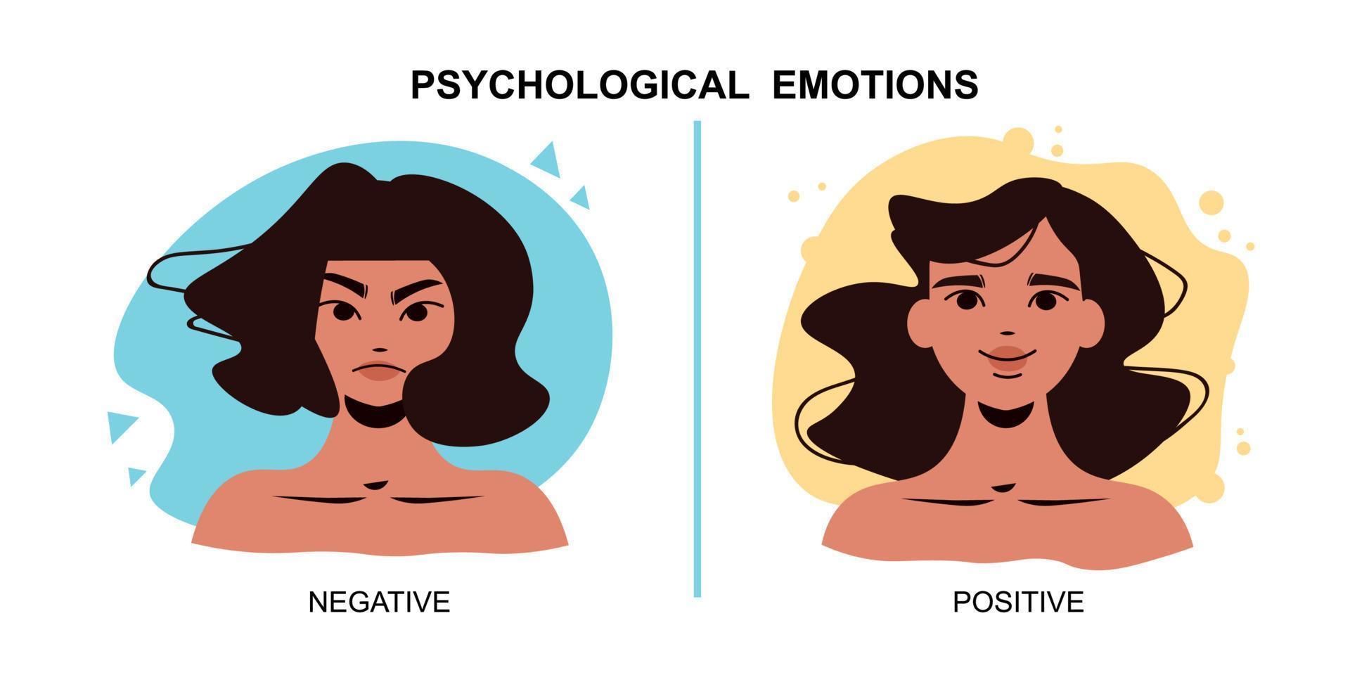 Emotions And Mood Composition vector