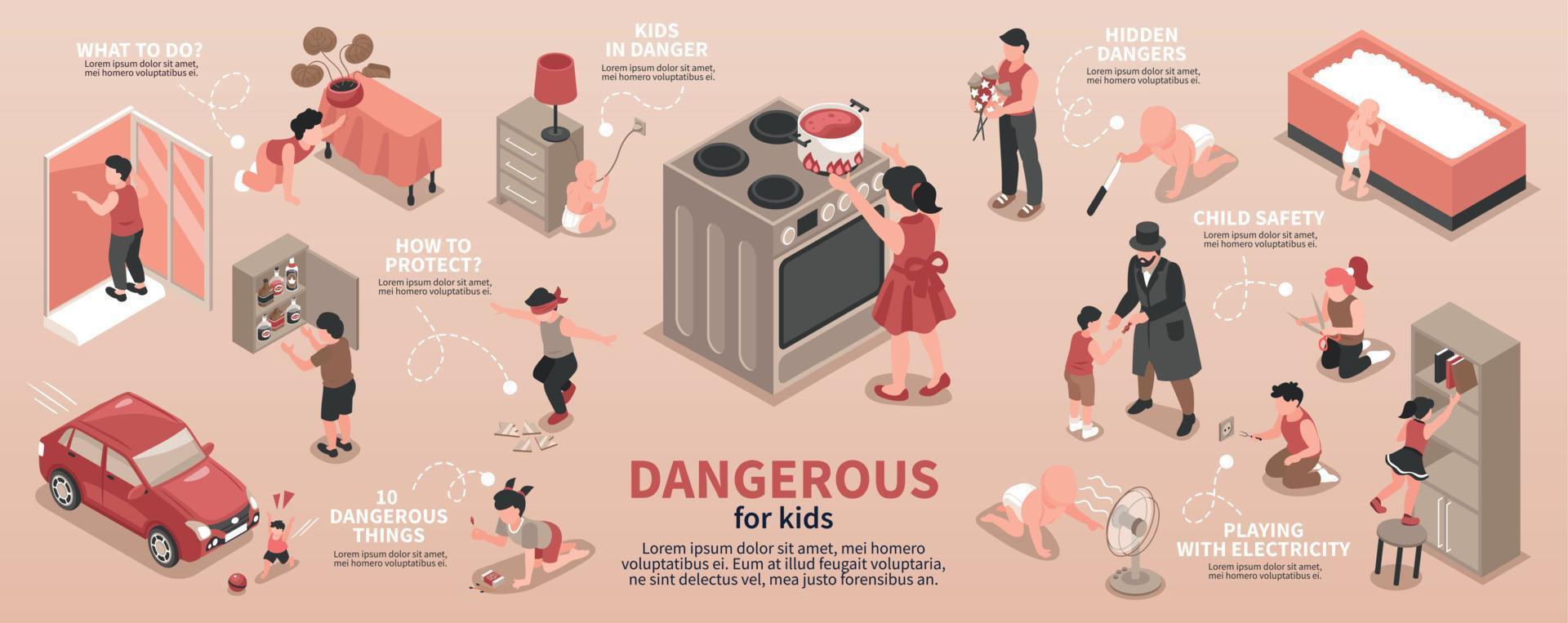 infografia de situaciones peligrosas para niños vector