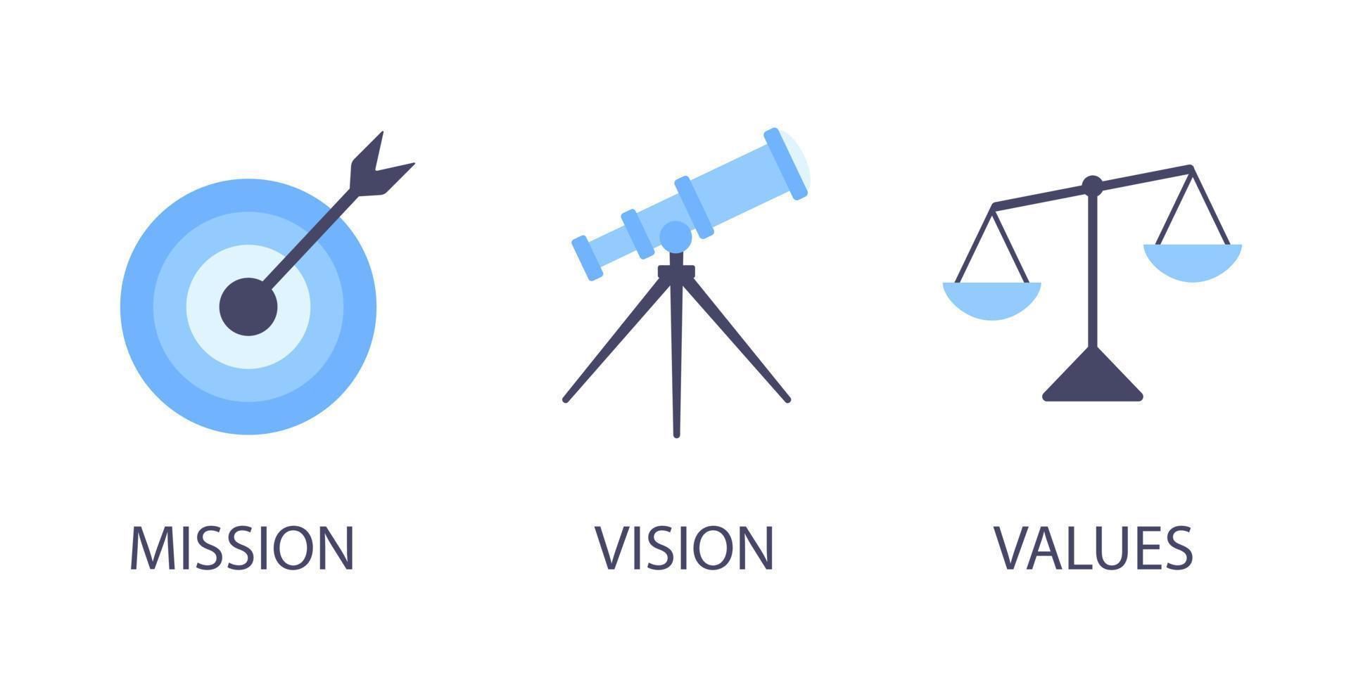 misión, visión y valores iconos de diseño de estilo plano signos conceptos web ilustración vectorial conjunto aislado sobre fondo blanco. vector