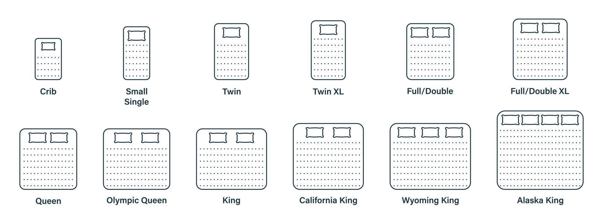 Mattress Sizes and Bed Dimensions. Different Mattress Line Icons. Dimension Measurements for Crib, Small Single, Twin, Full or Double, Queen and King Size Bed. Vector illustration.