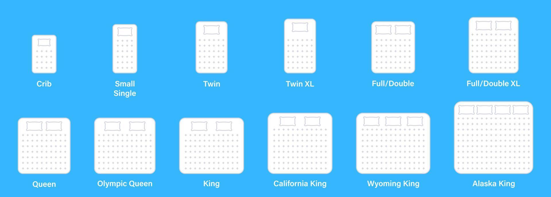 Different White Mattress Line Icons. Mattress Sizes and Bed Dimensions.  Dimension Measurements for Crib, Small Single, Twin, Full or Double, Queen  and King Size Bed. Vector illustration. 5893771 Vector Art at Vecteezy