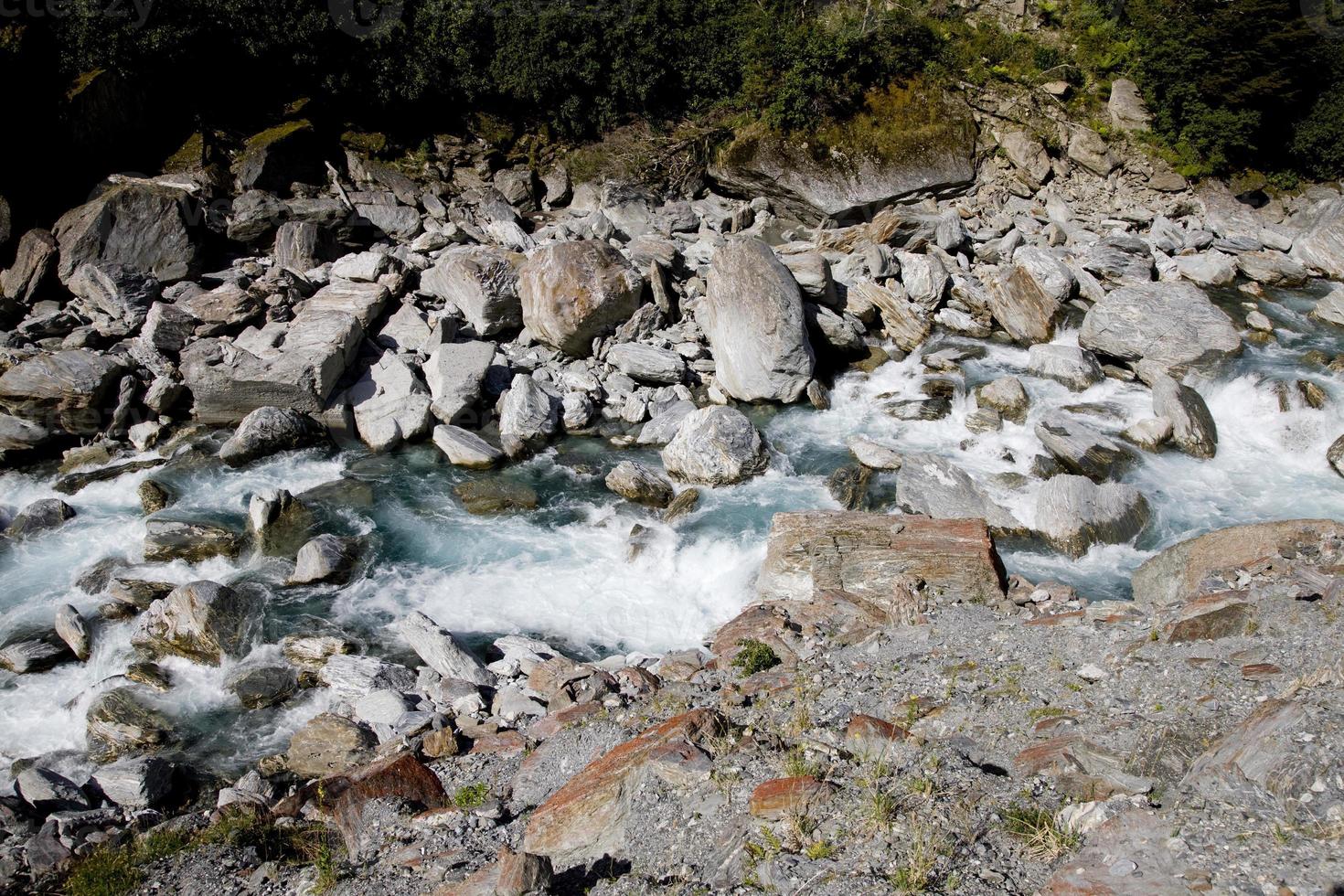 White Water New Zealand photo