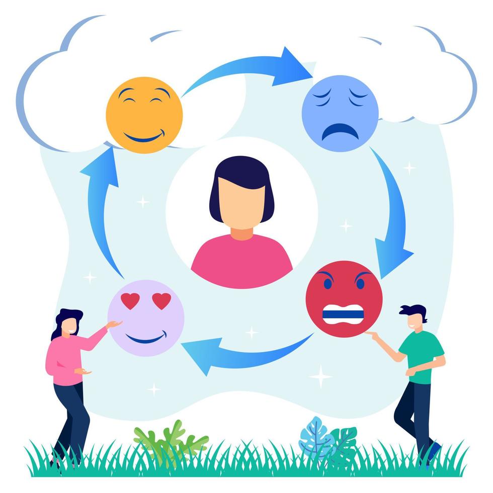 Illustration vector graphic cartoon character of psychological emotions and feelings.