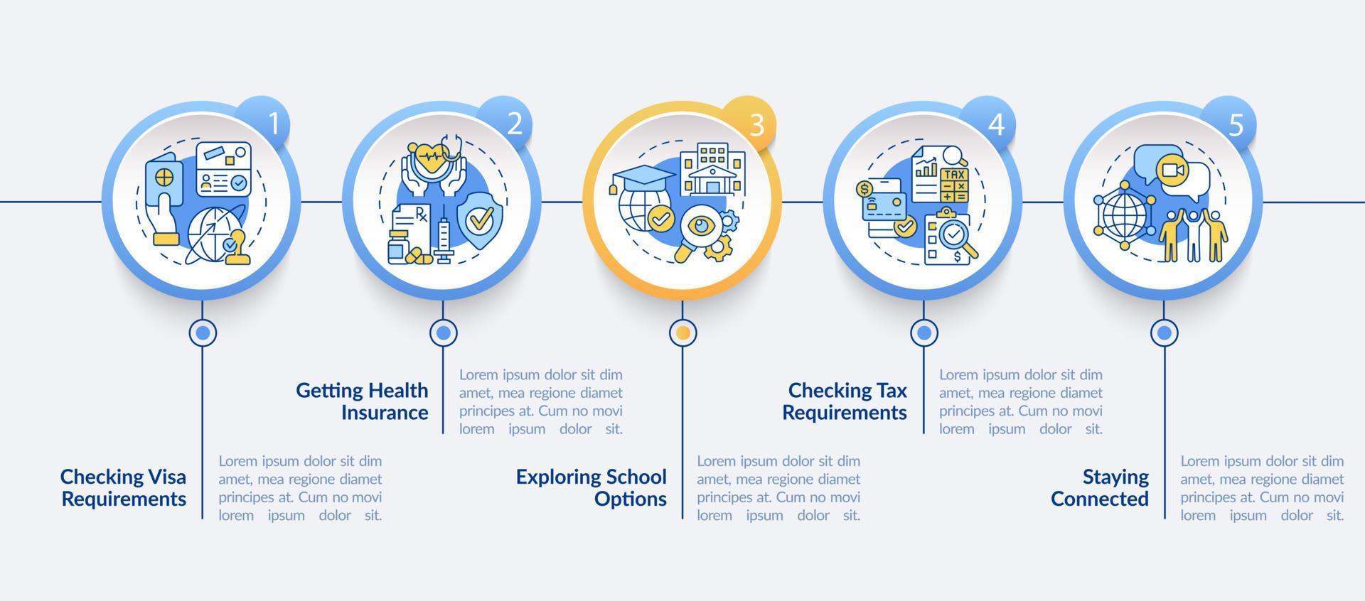 cosas a considerar al mover la plantilla infográfica vectorial. elementos de diseño de esquema de presentación. visualización de datos con 5 pasos. gráfico de información de la línea de tiempo del proceso. diseño de flujo de trabajo con iconos de línea vector