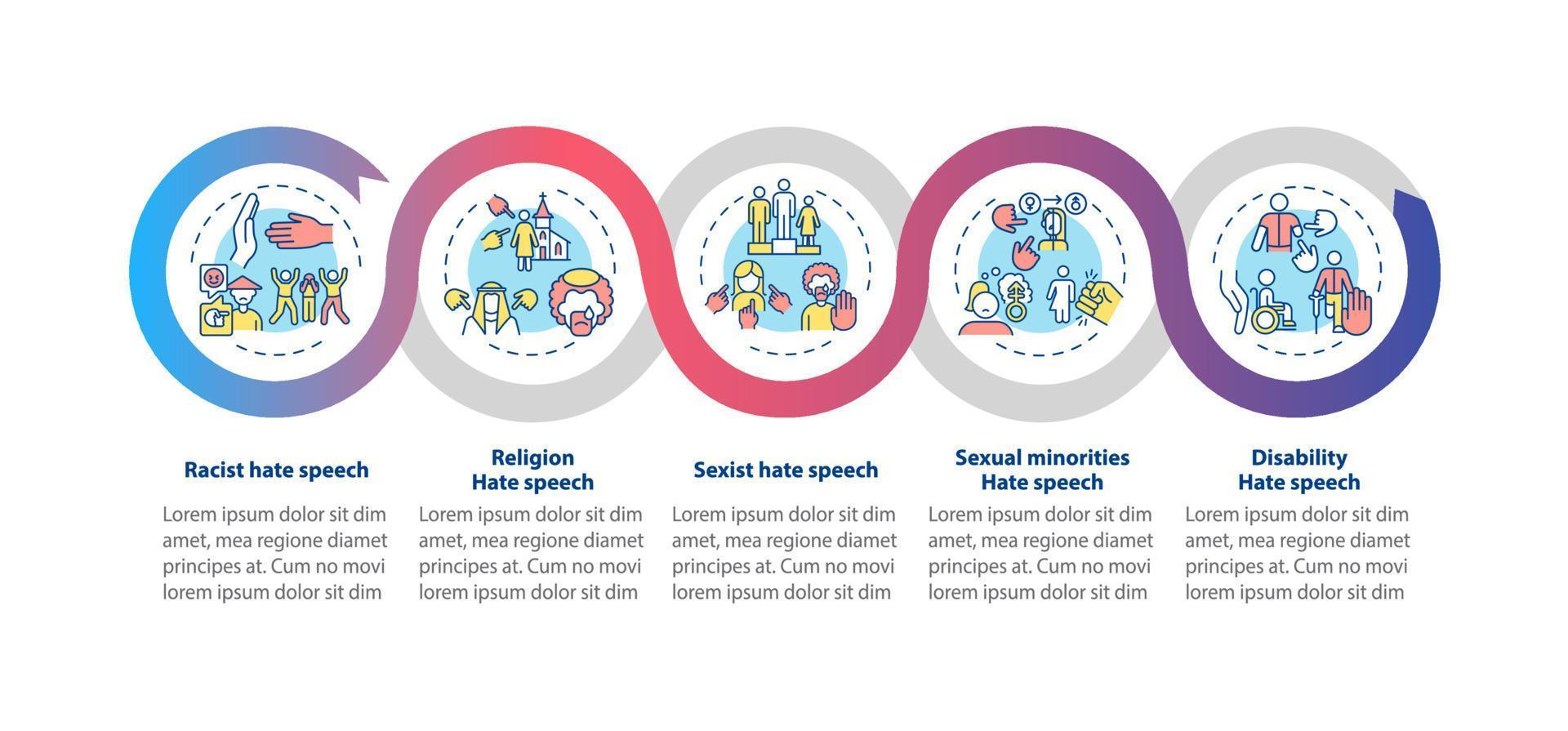 Human rights violation vector infographic template. Hate speech presentation outline design elements. Data visualization with 5 steps. Process timeline info chart. Workflow layout with line icons