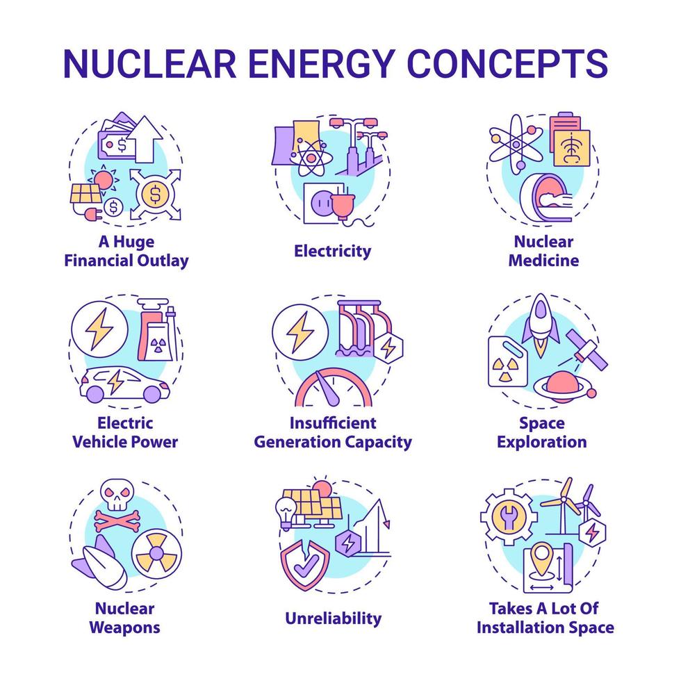 Nuclear energy concept icons set. Innovative nuclear technology idea thin line color illustrations. Electricity production. Advanced medicine. Vector isolated outline drawings. Editable stroke