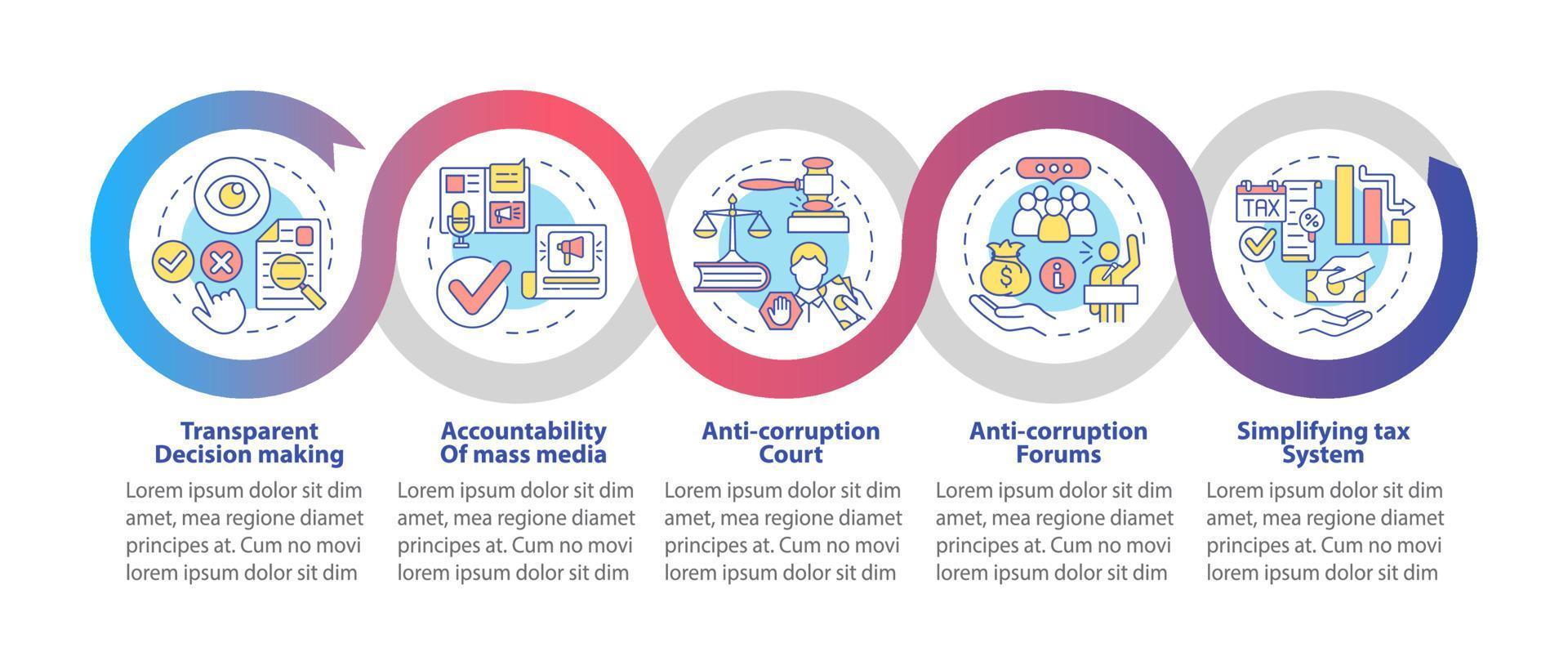 Anti corruption propaganda vector infographic template. Forum presentation outline design elements. Data visualization with 5 steps. Process timeline info chart. Workflow layout with line icons