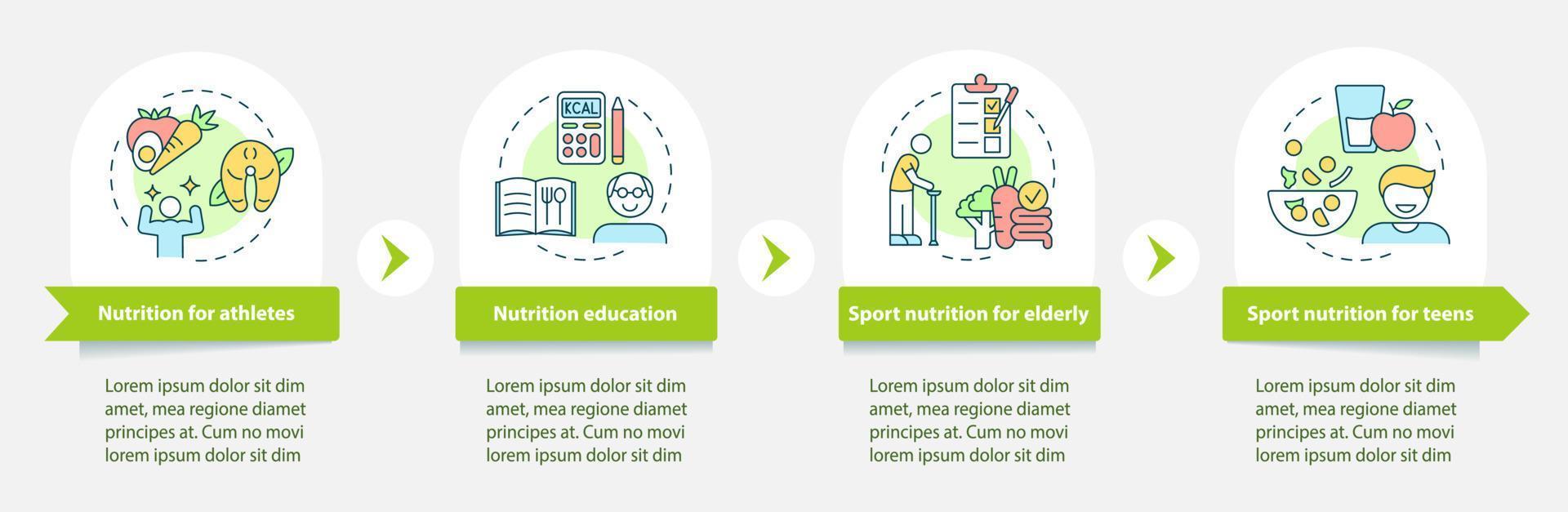 comer para hacer ejercicio y deporte plantilla infográfica redonda. dieta en forma. visualización de datos con 4 pasos. gráfico de información de la línea de tiempo del proceso. diseño de flujo de trabajo con iconos de línea. innumerables fuentes pro-negrita y regulares utilizadas vector