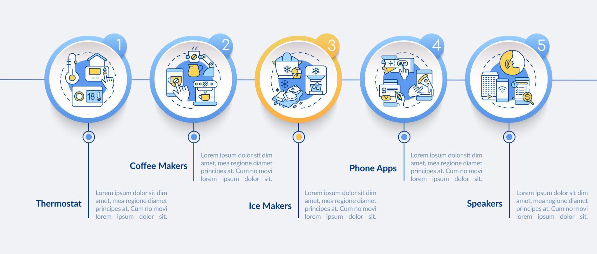 Examples of daily automation circle infographic template. Data visualization with 3 steps. Process timeline info chart. Workflow layout with line icons. Lato-Bold, Regular fonts used vector