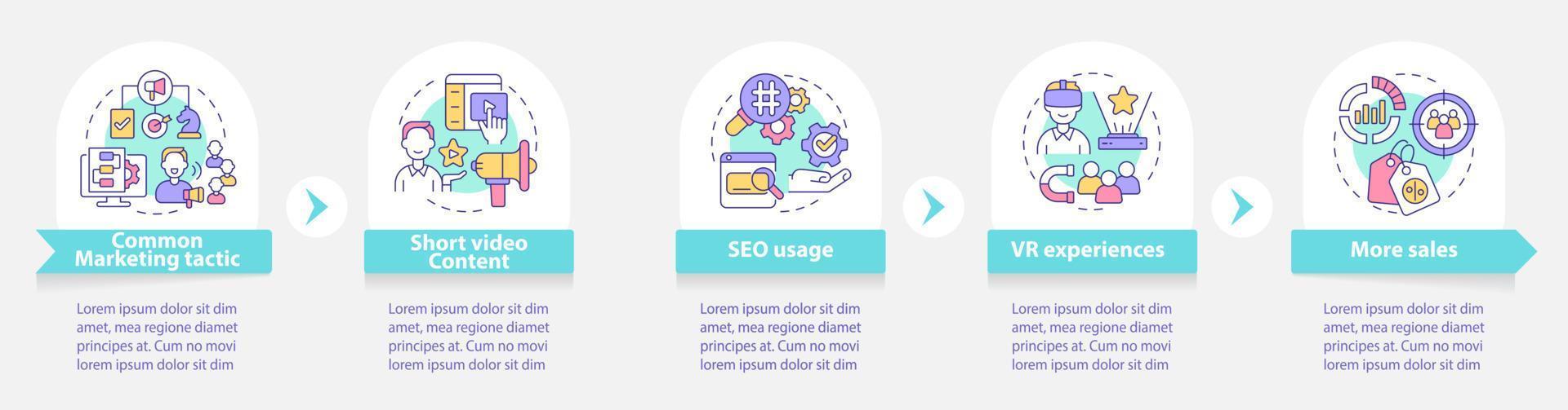 tendencias de marketing que proporcionan una plantilla infográfica redonda. visualización de datos con 5 pasos. gráfico de información de la línea de tiempo del proceso. diseño de flujo de trabajo con iconos de línea. innumerables fuentes pro-negrita y regulares utilizadas vector