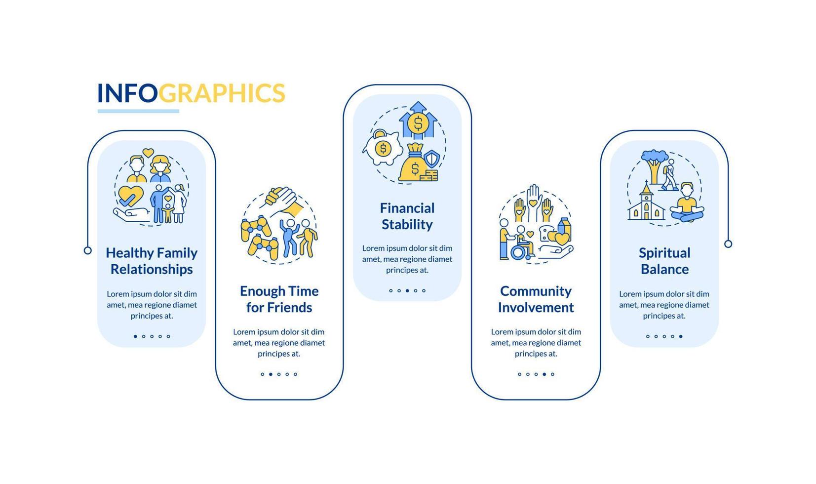 Signs of balanced life rectangle infographic template. Happy lifestyle. Data visualization with 5 steps. Process timeline info chart. Workflow layout with line icons. Lato-Bold, Regular fonts used vector
