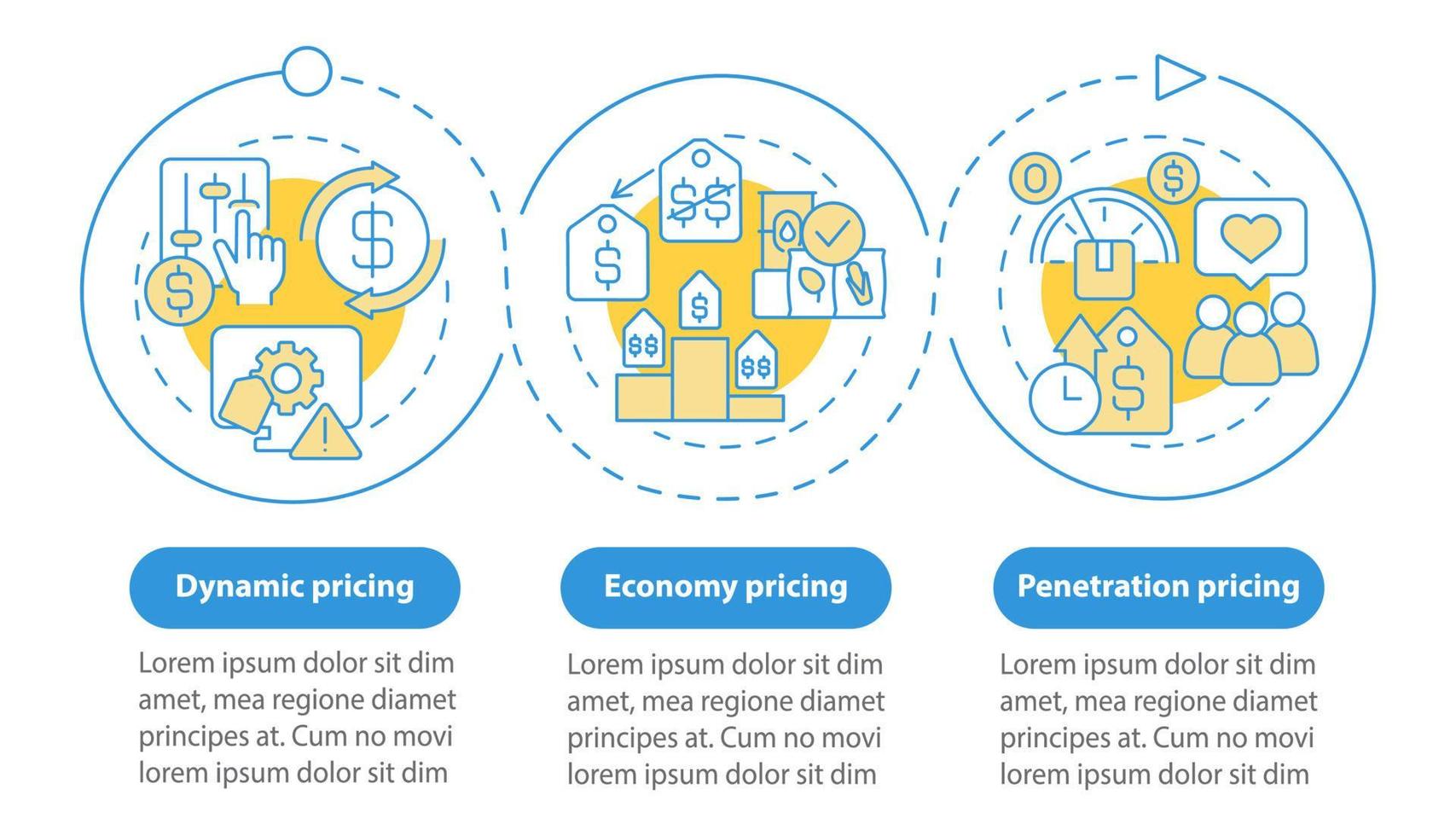 Plantilla de infografía de círculo azul de métodos generales de fijación de precios. visualización de datos con 3 pasos. gráfico de información de la línea de tiempo del proceso. diseño de flujo de trabajo con iconos de línea. innumerables fuentes pro-negrita y regulares utilizadas vector