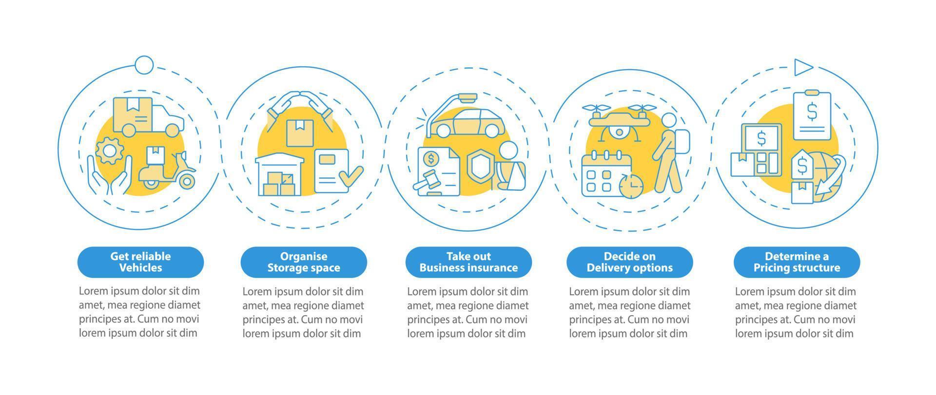 How to start courier business blue circle infographic template. Company. Data visualization with 5 steps. Process timeline info chart. Workflow layout with icons. Myriad Pro-Bold, Regular fonts used vector