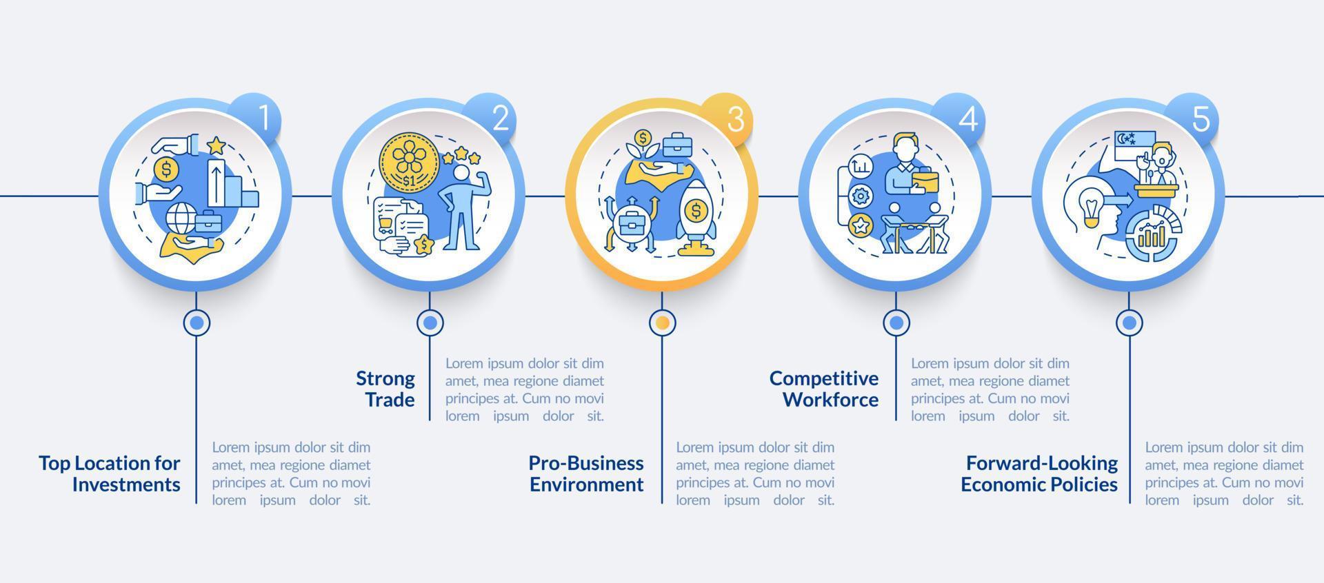 Business-friendly Singapore circle infographic template. Strong trade. Data visualization with 5 steps. Process timeline info chart. Workflow layout with line icons. Lato-Bold, Regular fonts used vector