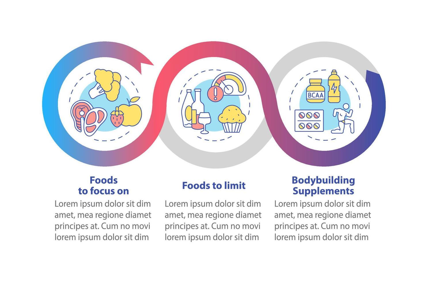 Bodybuilding nutrition loop infographic template. Strong muscles. Data visualization with 3 steps. Process timeline info chart. Workflow layout with line icons. Myriad Pro-Bold, Regular fonts used vector