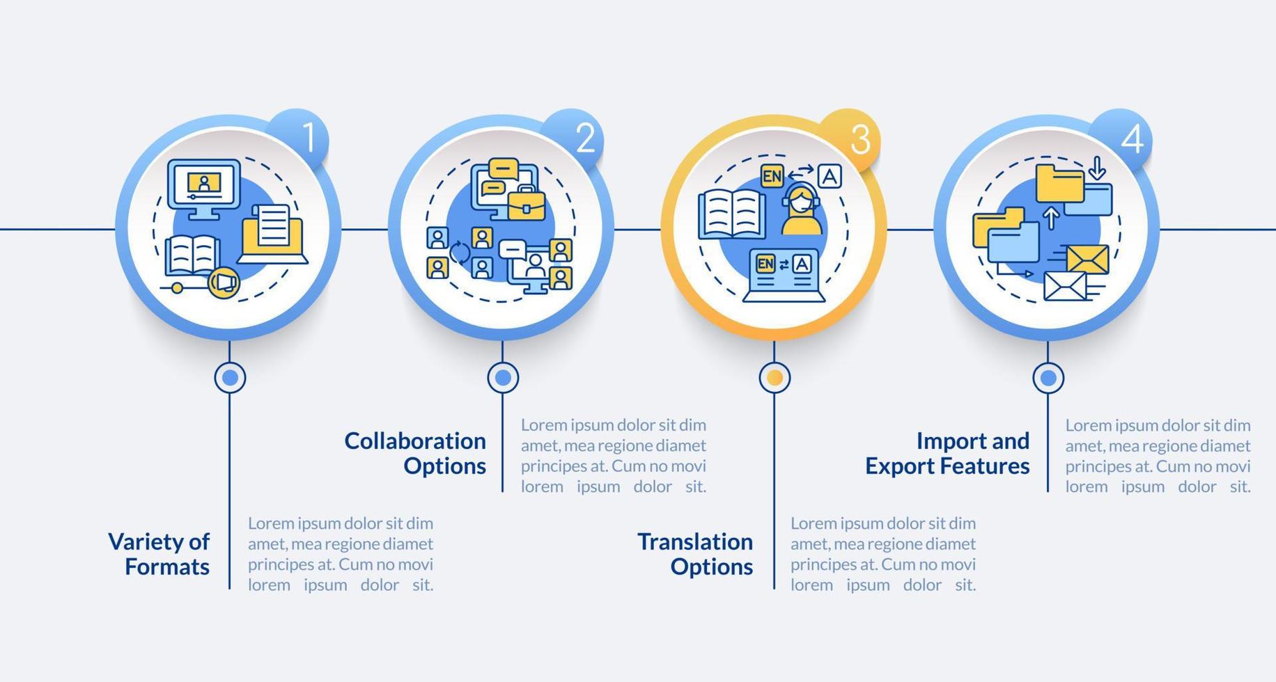 Elearning platforms features circle infographic template. Data visualization with 4 steps. Process timeline info chart. Workflow layout with line icons. Lato-Bold, Regular fonts used vector