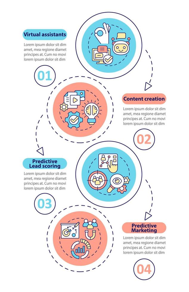 Benefits of AI in marketing vertical infographic template. Data visualization with 4 steps. Process timeline info chart. Workflow layout with line icons. Myriad Pro-Bold, Regular fonts used vector