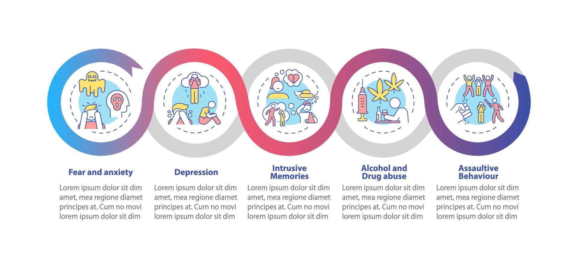 Consecuencias de la plantilla infográfica vectorial de discurso de odio. elementos de diseño de esquema de presentación de depresión. visualización de datos con 5 pasos. gráfico de información de la línea de tiempo del proceso. diseño de flujo de trabajo con iconos de línea vector