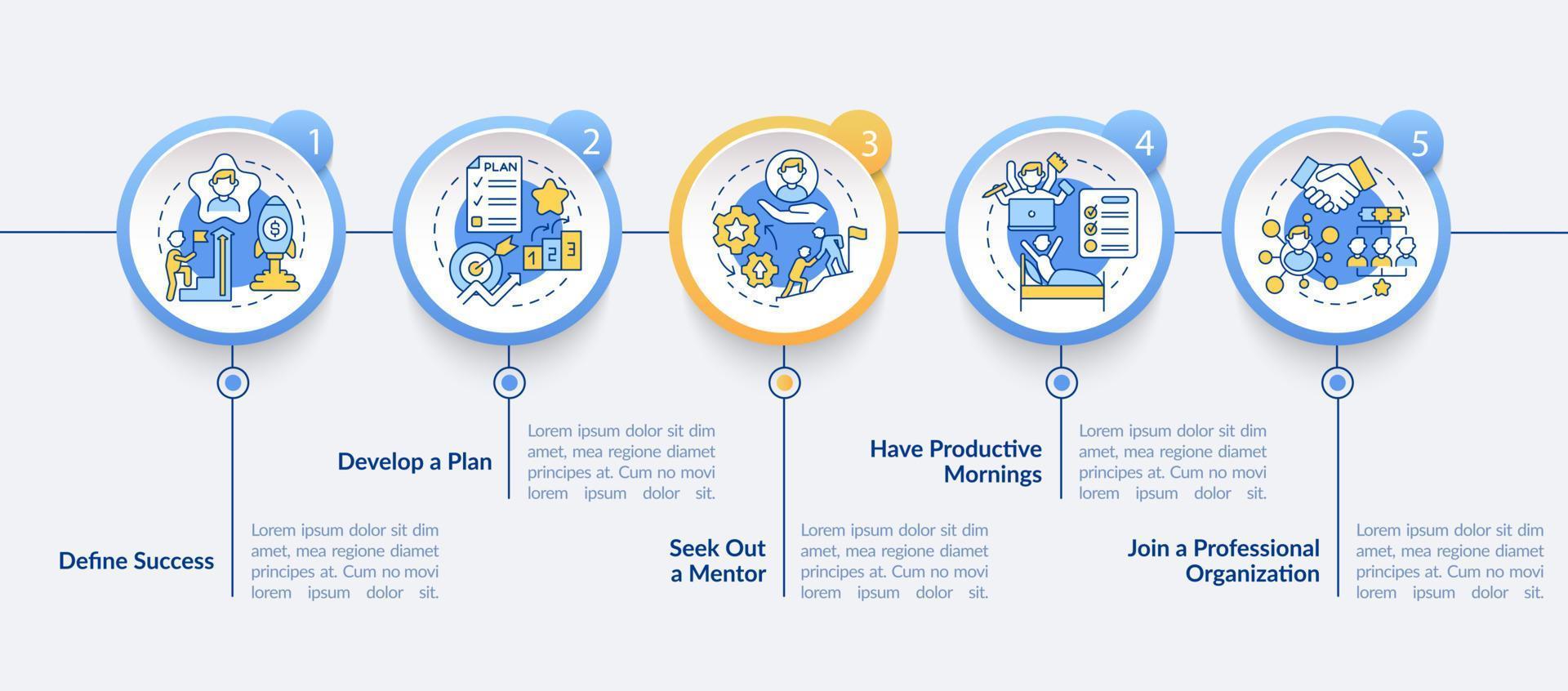 Employee career development vector infographic template. Job presentation outline design elements. Data visualization with 5 steps. Process timeline info chart. Workflow layout with line icons