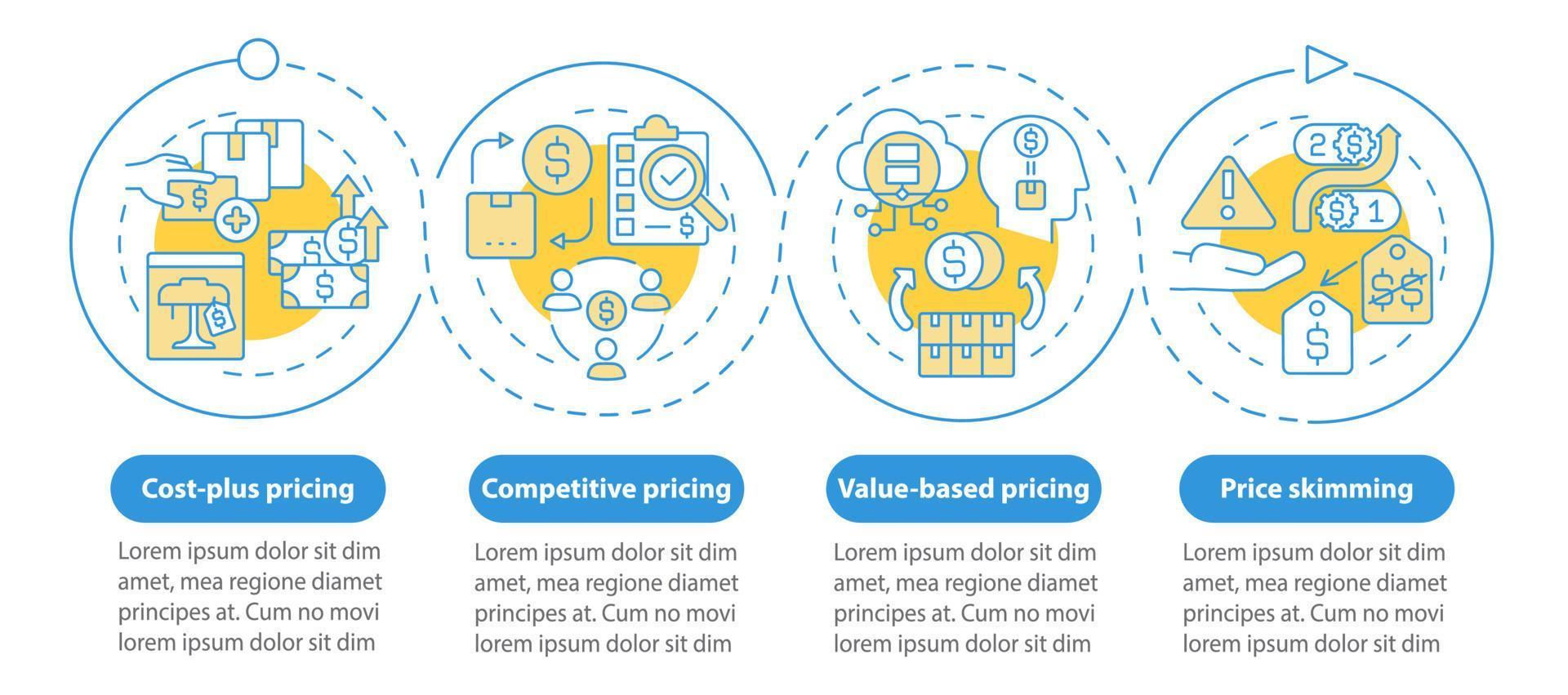Pricing methods blue circle infographic template. Price skimming. Data visualization with 4 steps. Process timeline info chart. Workflow layout with line icons. Myriad Pro-Bold, Regular fonts used vector