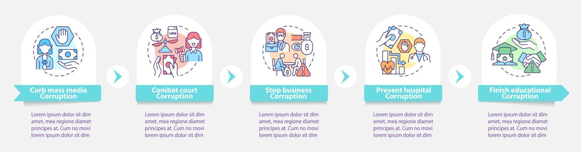 Curb corruption vector infographic template. Anti corruption actions presentation outline design elements. Data visualization with 5 steps. Process timeline info chart. Workflow layout with line icons