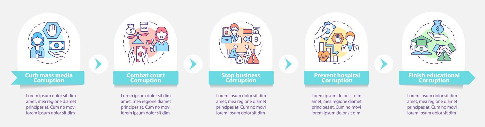 frenar la corrupción vector plantilla infográfica. Elementos de diseño del esquema de presentación de acciones anticorrupción. visualización de datos con 5 pasos. gráfico de información de la línea de tiempo del proceso. diseño de flujo de trabajo con iconos de línea