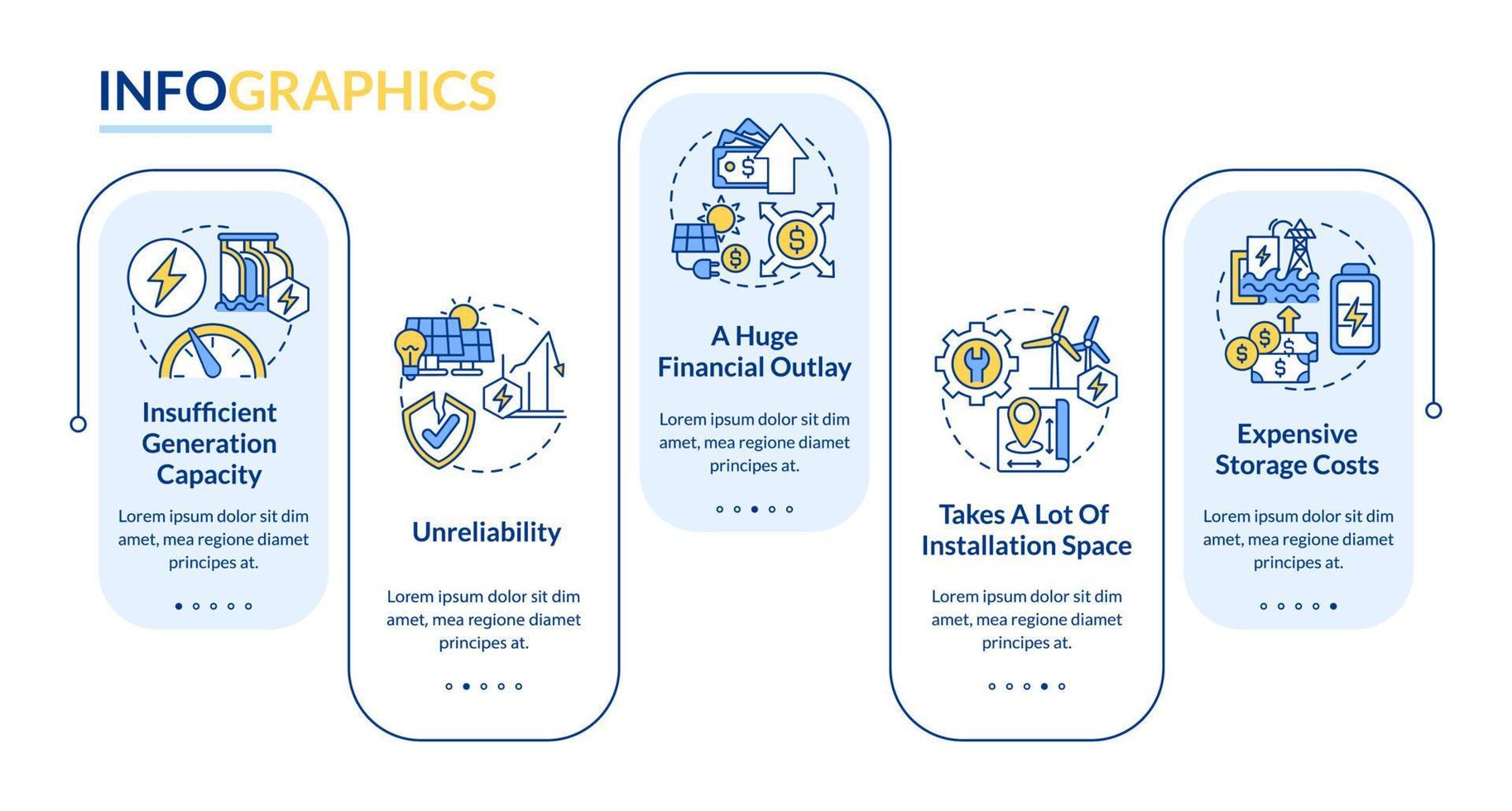 Trouble with renewable power vector infographic template. Storage presentation outline design elements. Data visualization with 5 steps. Process timeline info chart. Workflow layout with line icons