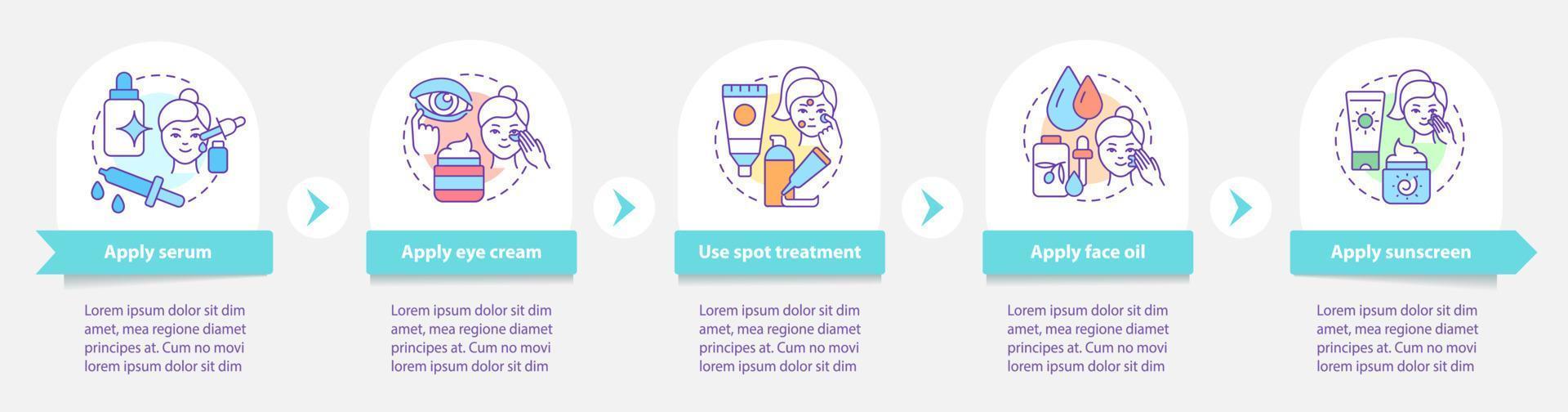 Skincare routine tips round infographic template. Health of skin. Data visualization with 5 steps. Process timeline info chart. Workflow layout with line icons. Myriad Pro-Bold, Regular fonts used vector