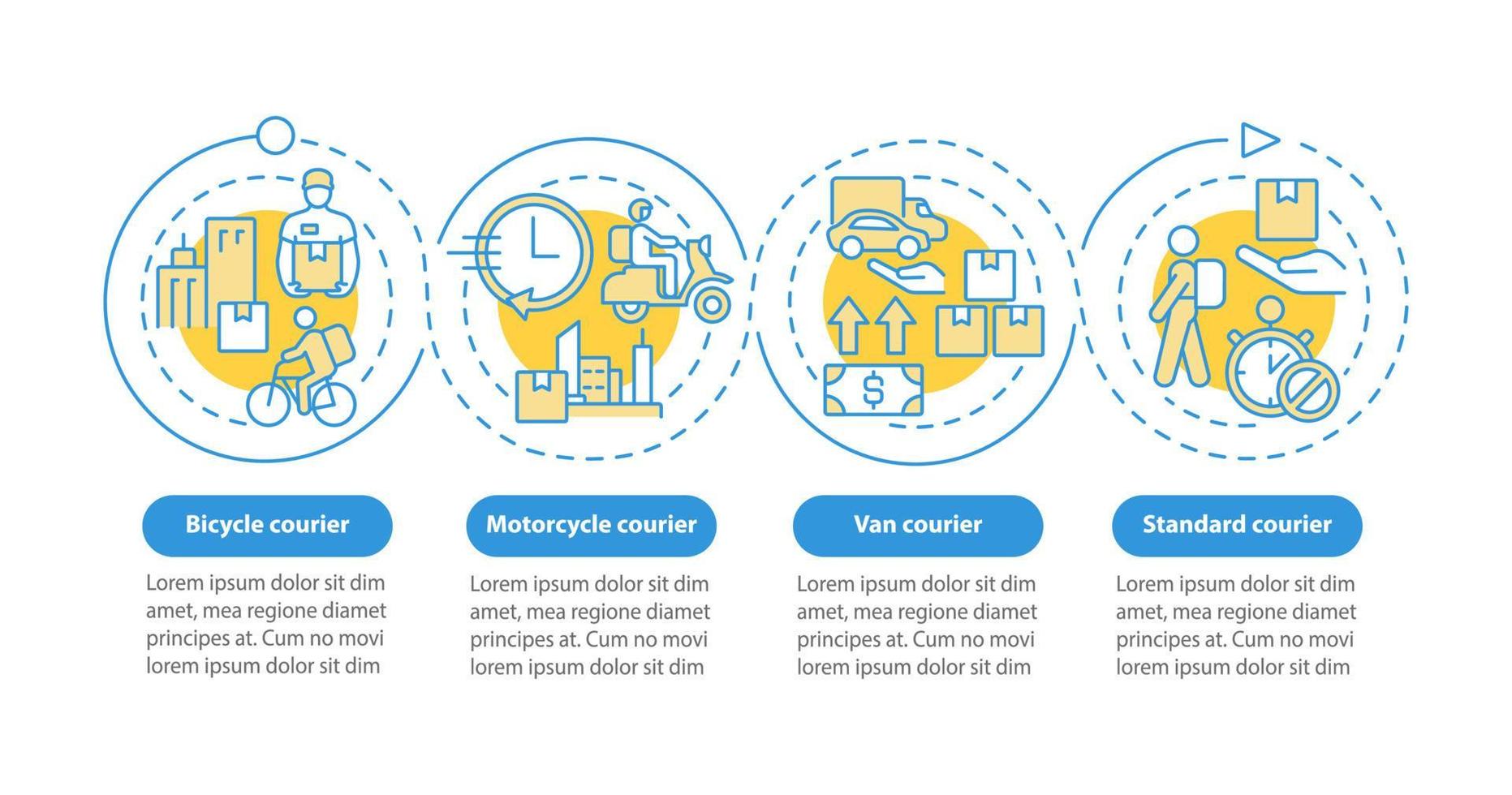 plantilla de infografía de círculo azul de negocio de entrega de mensajería. paquete o empaquetar. visualización de datos con 4 pasos. gráfico de información de la línea de tiempo del proceso. diseño de flujo de trabajo con iconos de línea. innumerables fuentes pro-negrita y regulares utilizadas vector