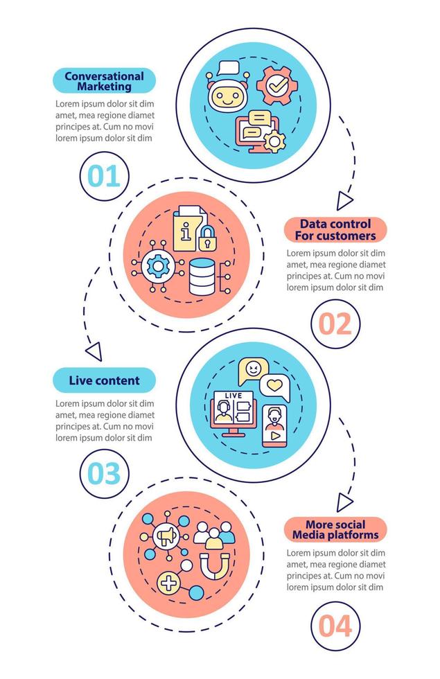 Trends of modern marketing vertical infographic template. Data visualization with 4 steps. Process timeline info chart. Workflow layout with line icons. Myriad Pro-Bold, Regular fonts used vector