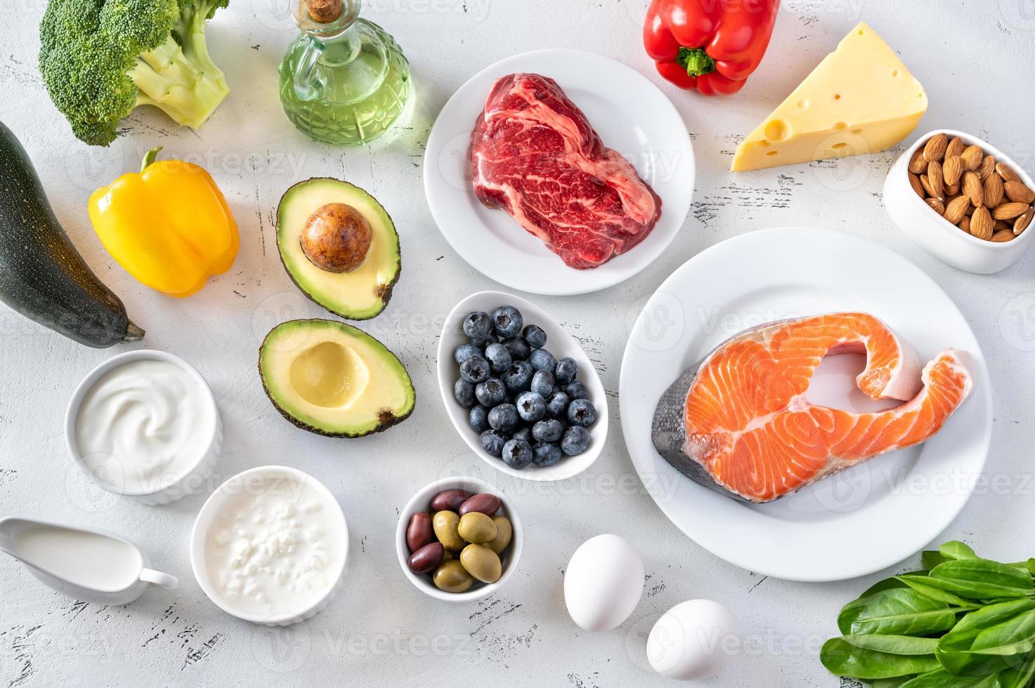 Foods for ketogenic diet photo