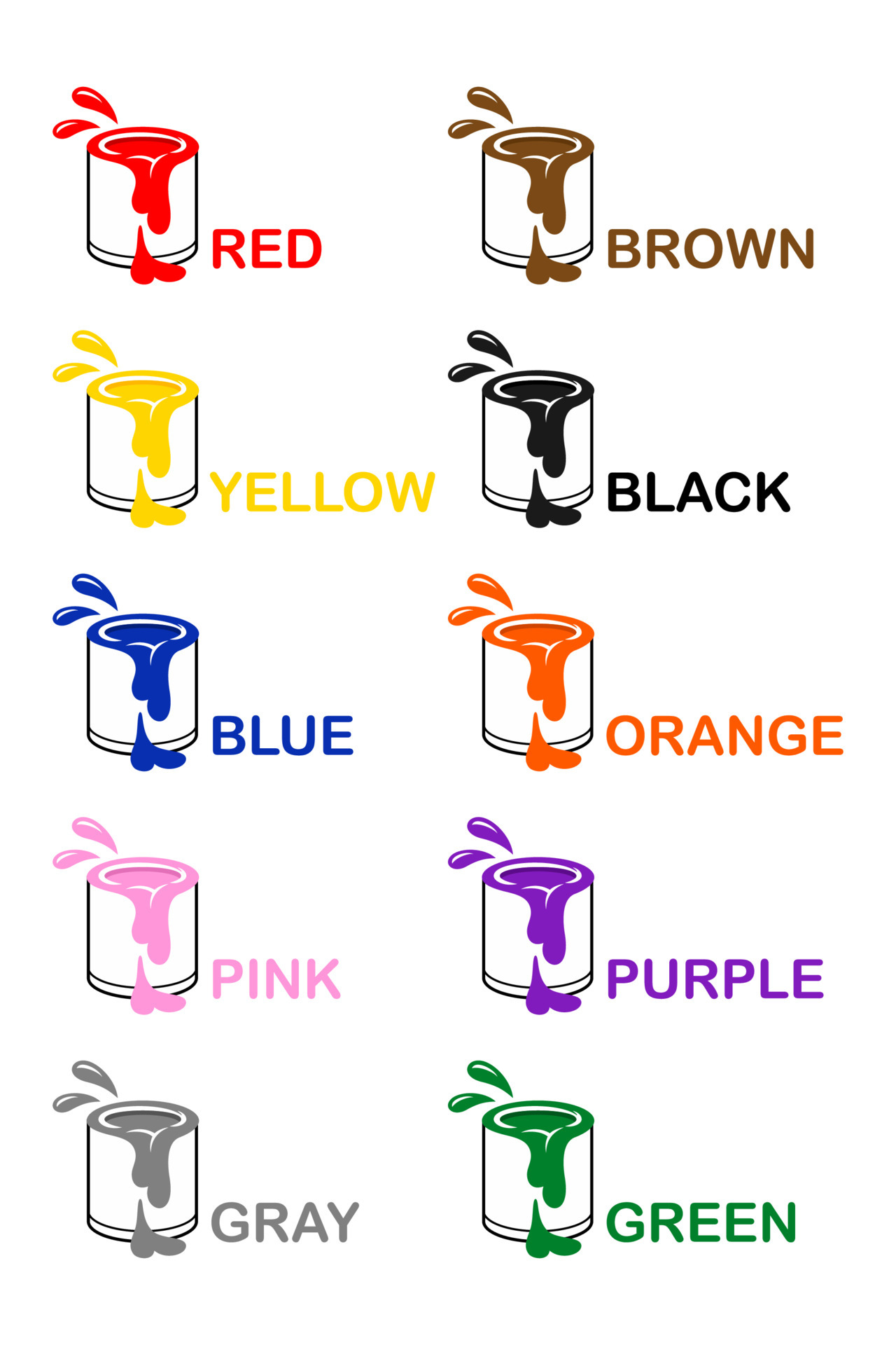 Learn different colors from color canned pictures, Chart ...