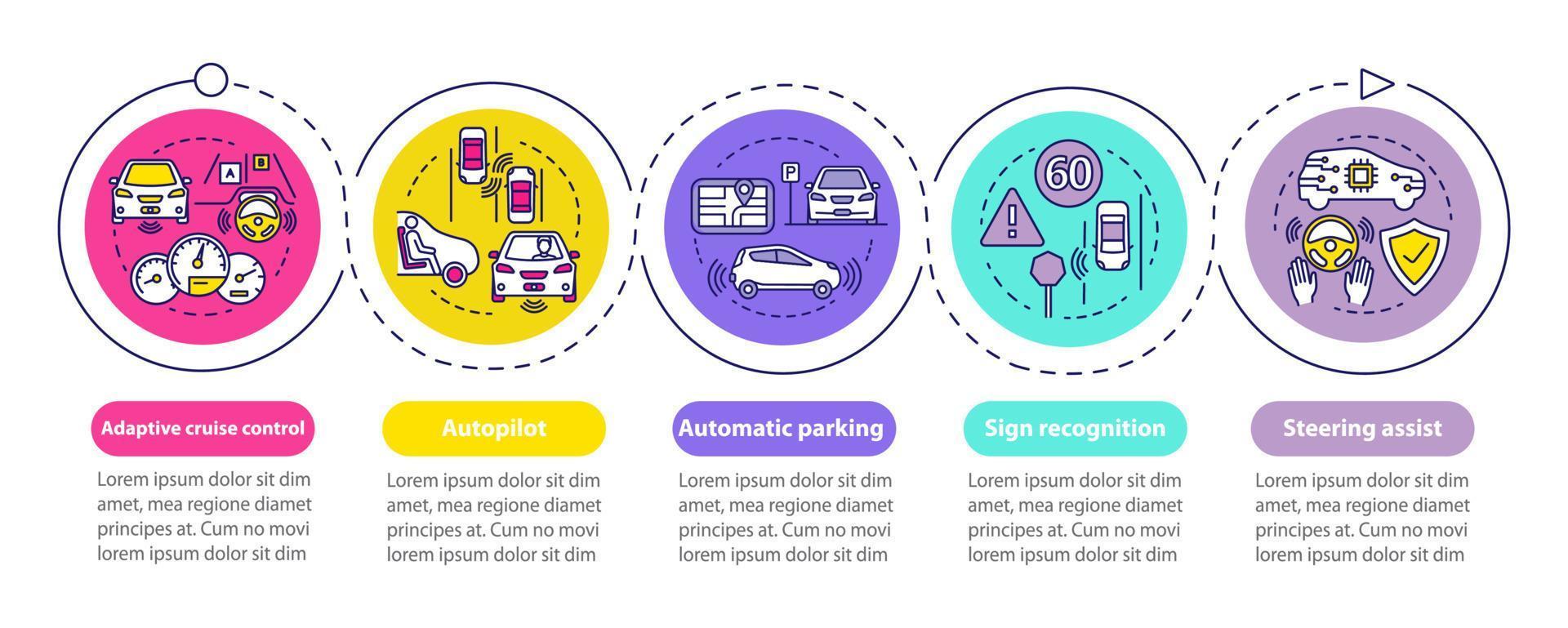 Self-driving car features vector infographic template. Business presentation design elements. Data visualization with five steps and options. Process timeline chart. Workflow layout with linear icons