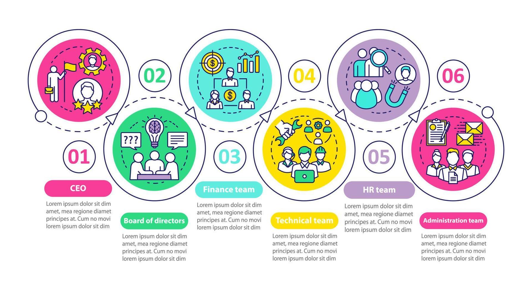 plantilla infográfica vectorial del personal de la empresa. director general, junta directiva. elementos de diseño de presentación de negocios. visualización de datos con seis pasos. gráfico de línea de tiempo del proceso. diseño de flujo de trabajo con iconos lineales vector