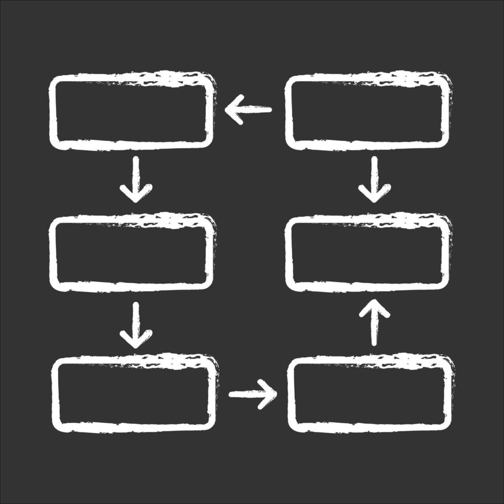 icono de tiza del diagrama de conexión. diagrama de cableado etapas de progreso, visualización de pasos de proceso. diagrama de red con formas rectangulares. Informe de ciclo cerrado. ilustración de pizarra de vector aislado