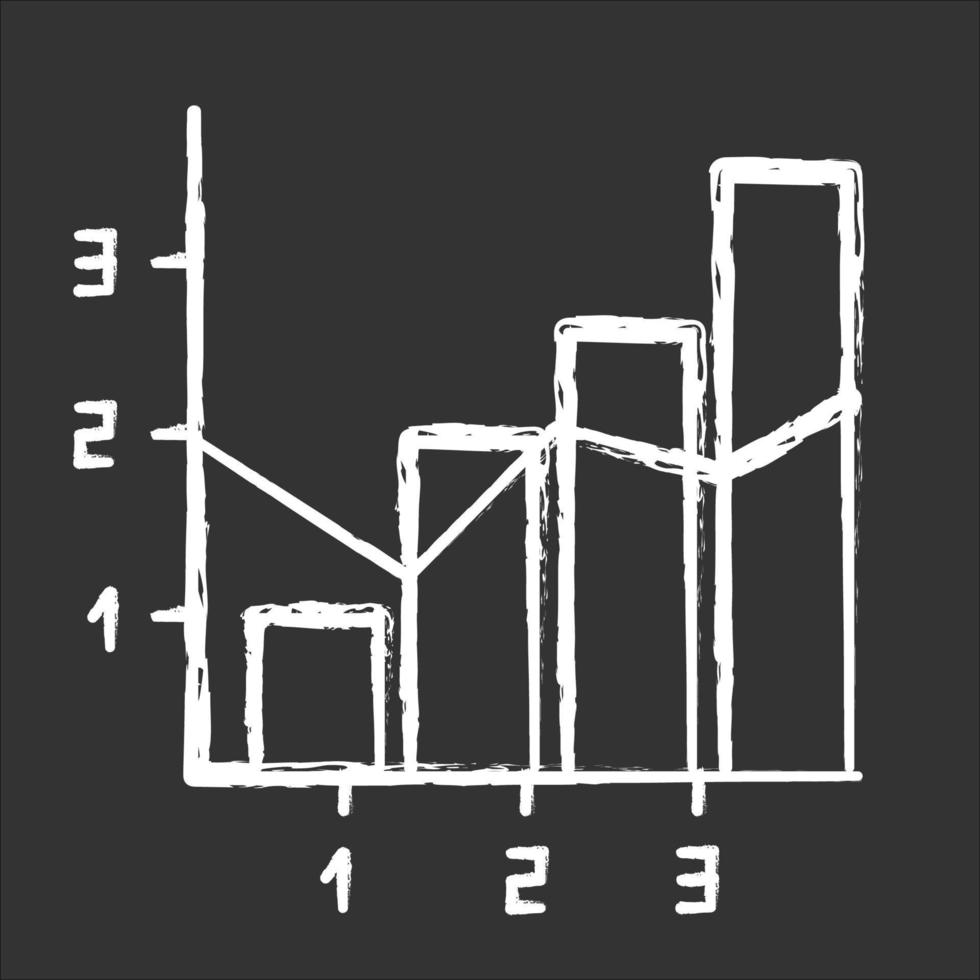 Mixed chart chalk icon. Vertical histogram with linear elements. Information chart. Graph business presentation. Diagram to present economical data. Marketing. Isolated vector chalkboard illustration