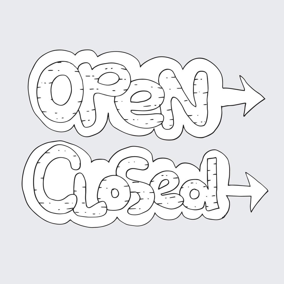 Open Sign Closed. for use in cafes, buildings, shops and others vector