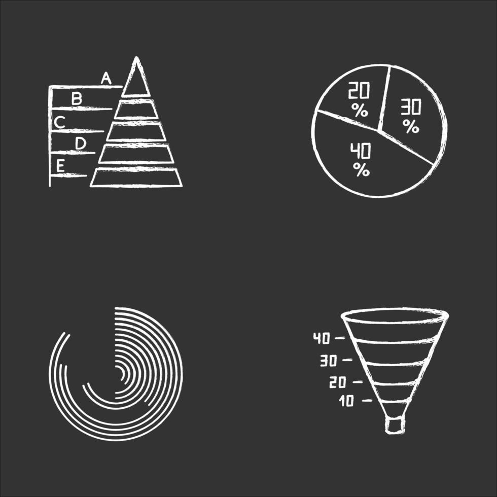 Chart and graph chalk icons set. Pie diagram. Pyramid chart. Polar watch. Funnel infographic. Marketing conversion strategy. Business model, economic report. Isolated vector chalkboard illustrations