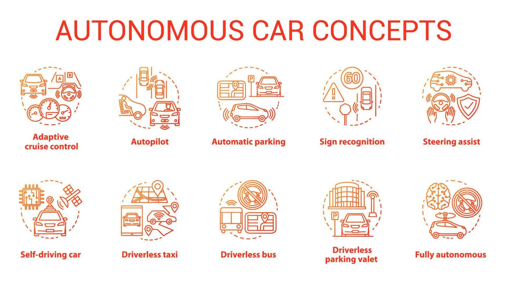Autonomous car concept icons set. Car robotic features. Driverless vehicles. Electronic technology in safe driving idea thin line illustrations. Vector isolated outline drawings. Editable stroke