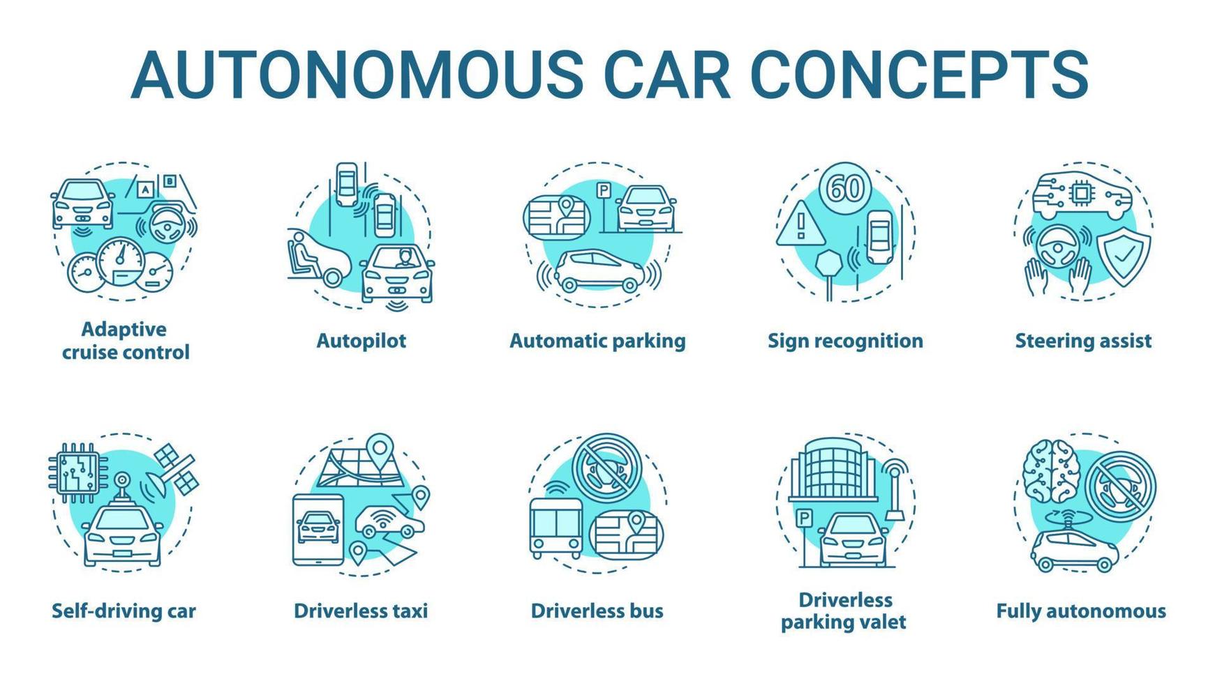 Autonomous car concept icons set. Car robotic features. Driverless vehicles. Electronic technology in safe driving idea thin line illustrations. Vector isolated outline drawings. Editable stroke