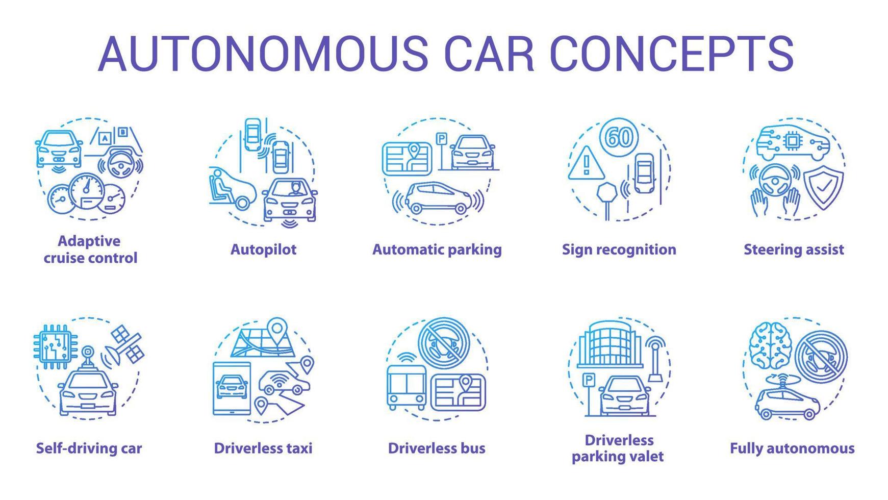 Autonomous car concept icons set. Car robotic features. Driverless vehicles. Electronic technology in safe driving idea thin line illustrations. Vector isolated outline drawings. Editable stroke