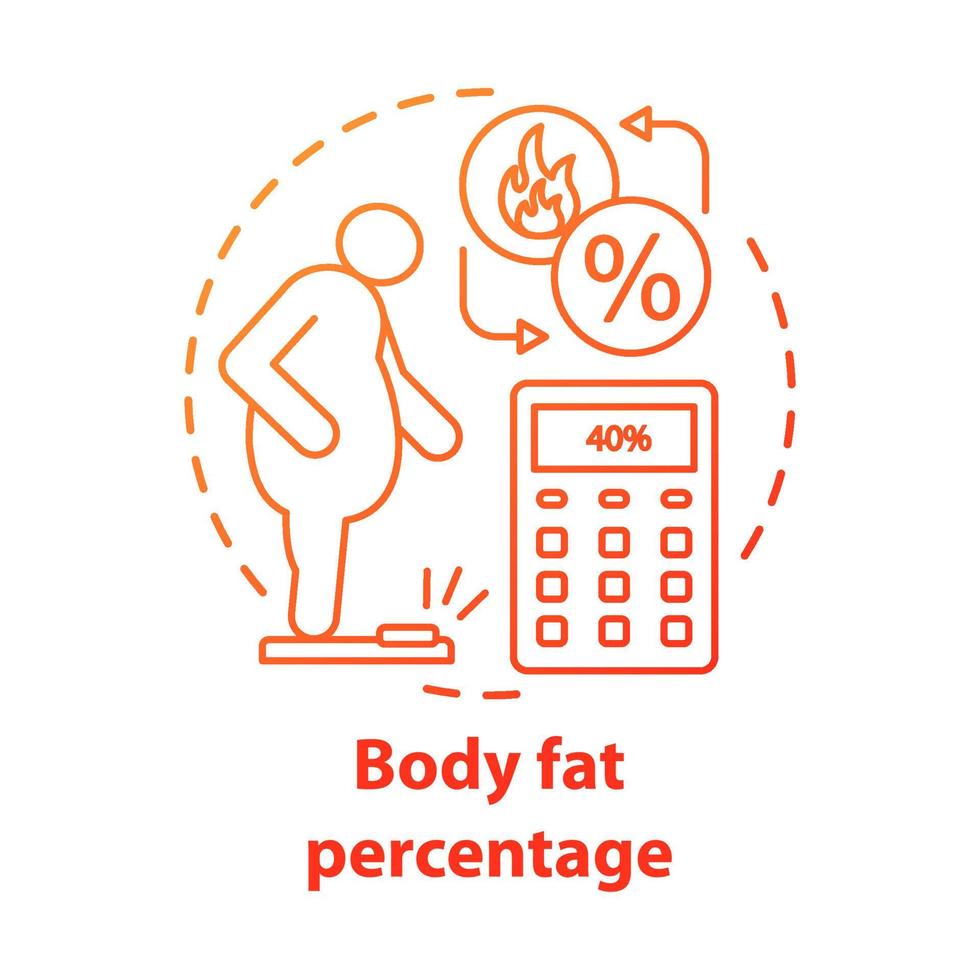 Body fat percentage control concept icon. Patient with extraweight idea thin line illustration. Person suffering from obesity. Calculating fat percent. Vector isolated outline drawing. Editable stroke