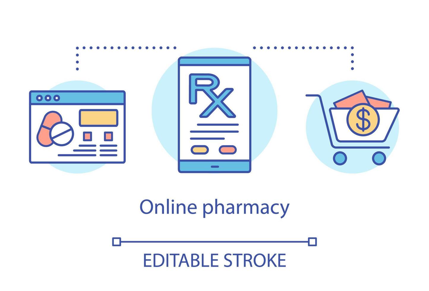 Internet pharmacy concept icon. Online pharmacist service idea thin line illustration. Internet drugstore app. Ordering medications online. Vector isolated outline drawing. Editable stroke