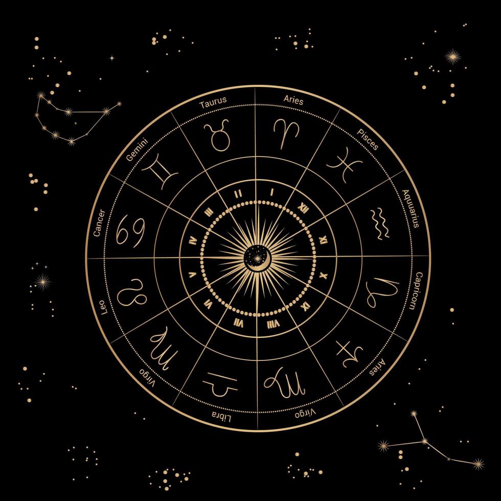 Vector illustration of the twelve zodiac constellations. Horoscope circle, astrology map on the background of the starry night sky in gold color.