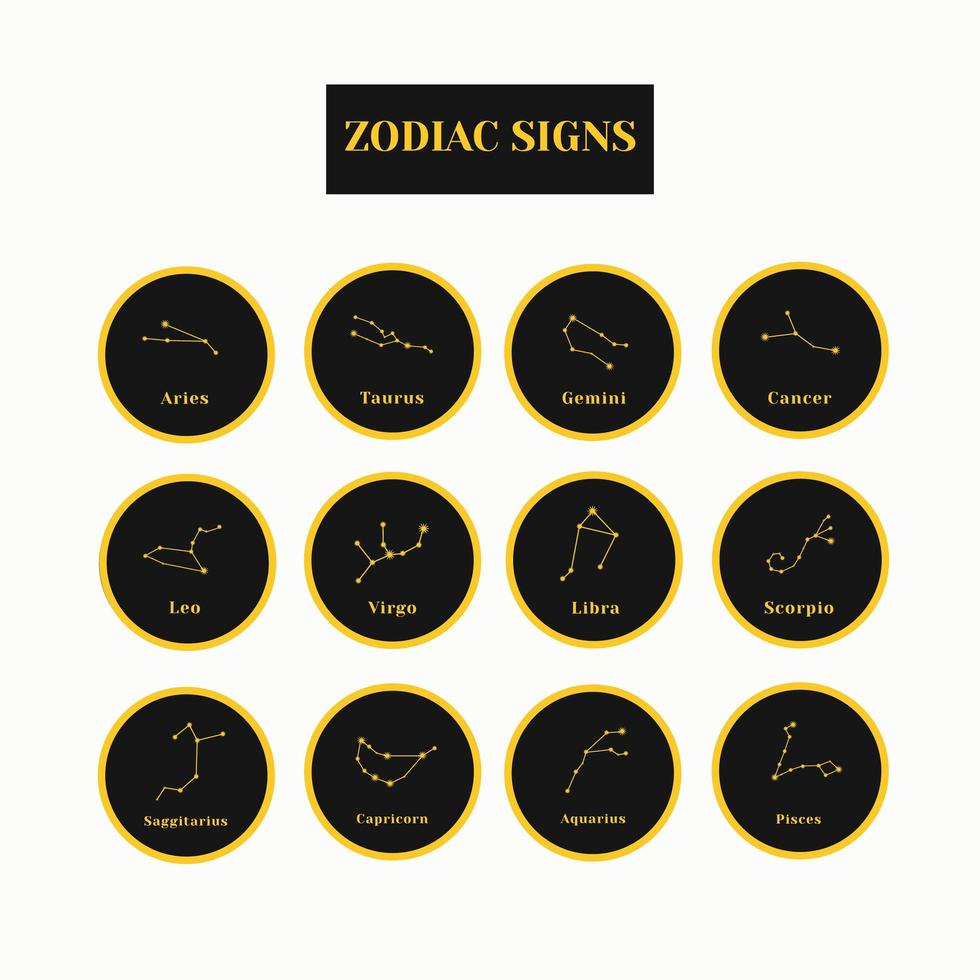 signos del zodiaco. un conjunto de íconos zodiacos negros y dorados aislados en un fondo blanco. símbolos astrológicos del zodiaco. astrología védica vector