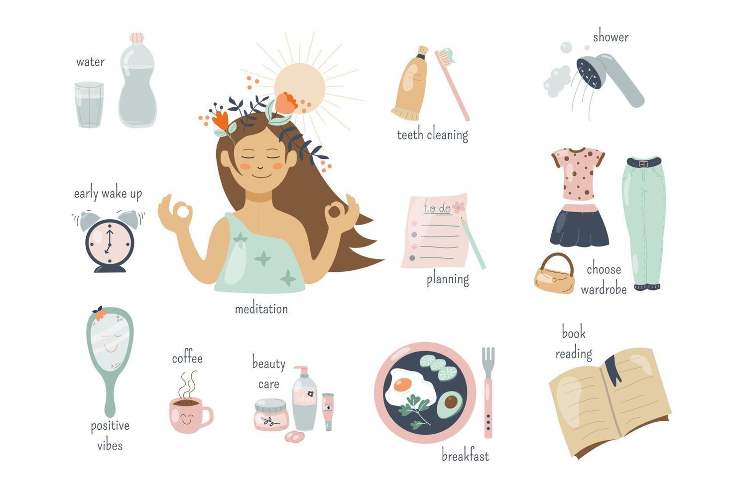 Infografía diaria de rutina matutina de mujer bonita con meditación, higiene diaria, desayuno saludable, planificación y elección de vestuario. hábitos de las mujeres. ilustración vectorial de dibujos animados vector