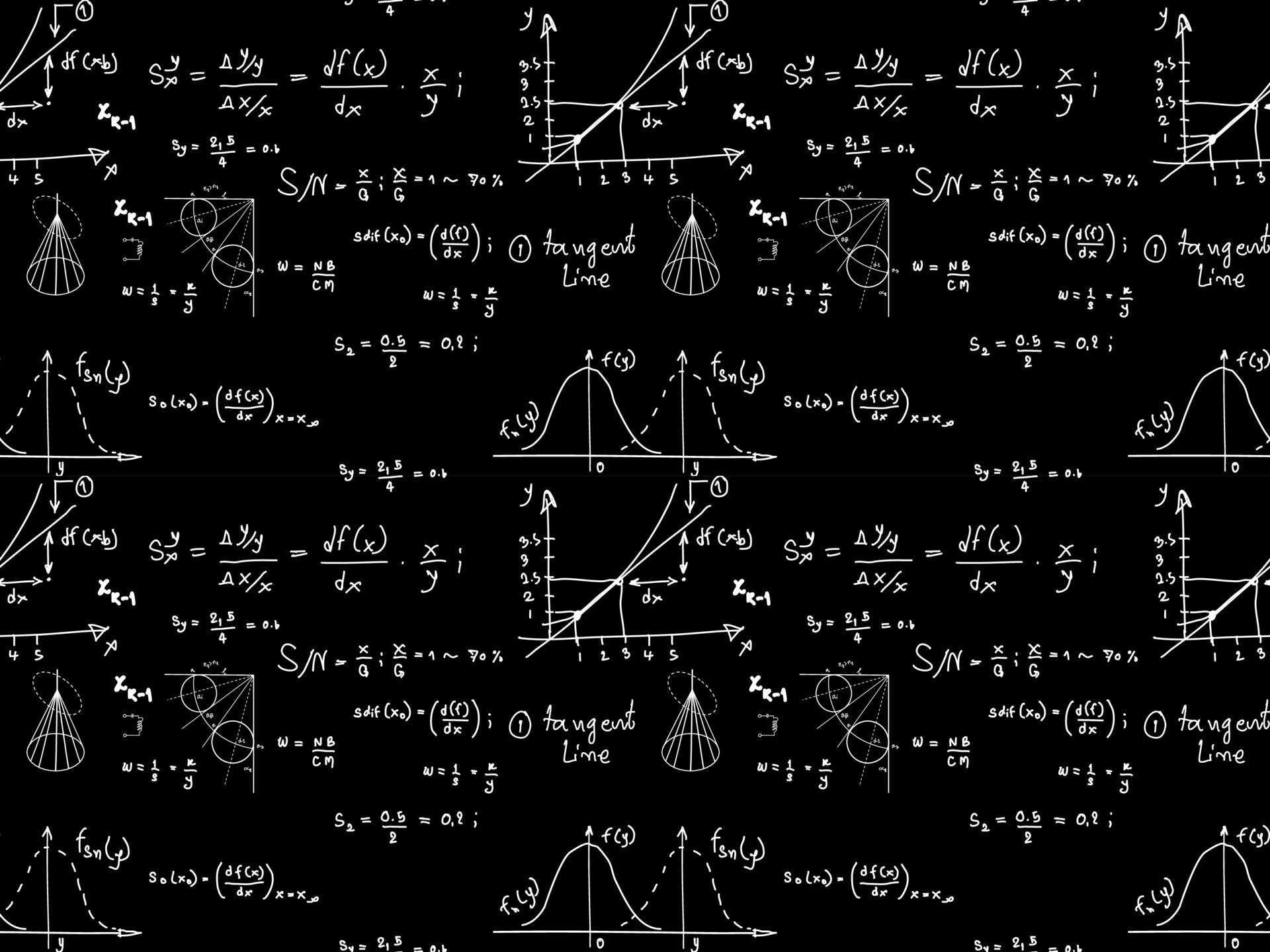 Hand drawn math formula and chemistry formula,mathematics background  Physics Formula, Physics Chemistry Formula, Education and Learning  Background. 6012499 Vector Art at Vecteezy