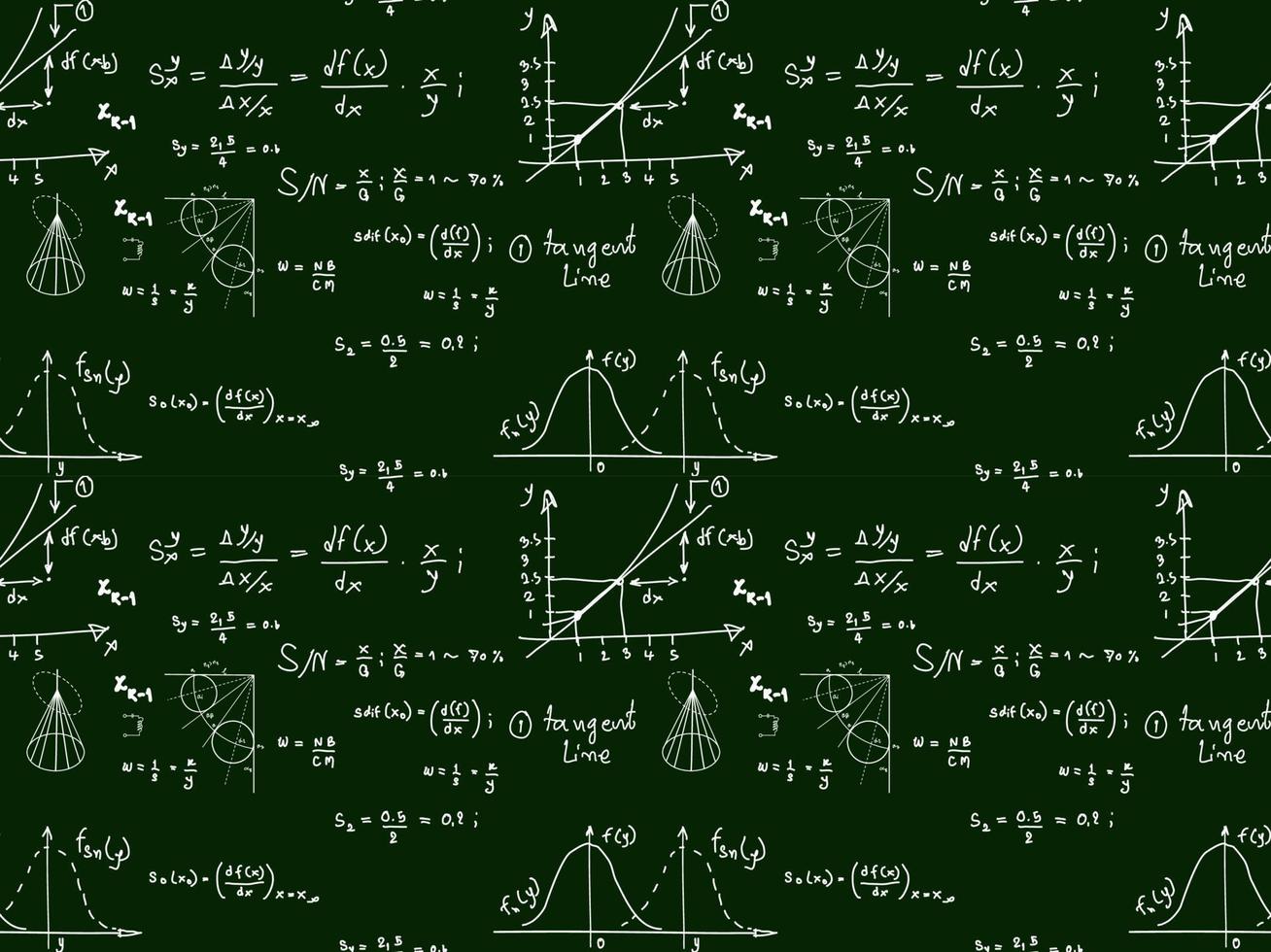 Hand drawn math formula and chemistry formula,mathematics background  Physics Formula, Physics Chemistry Formula, Education and Learning  Background. 6012500 Vector Art at Vecteezy