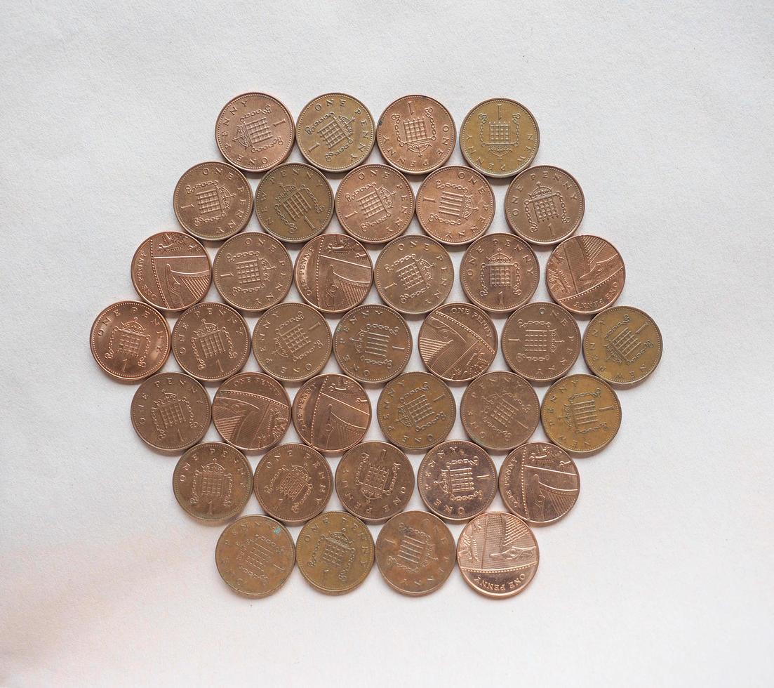 GBP Pound coins photo