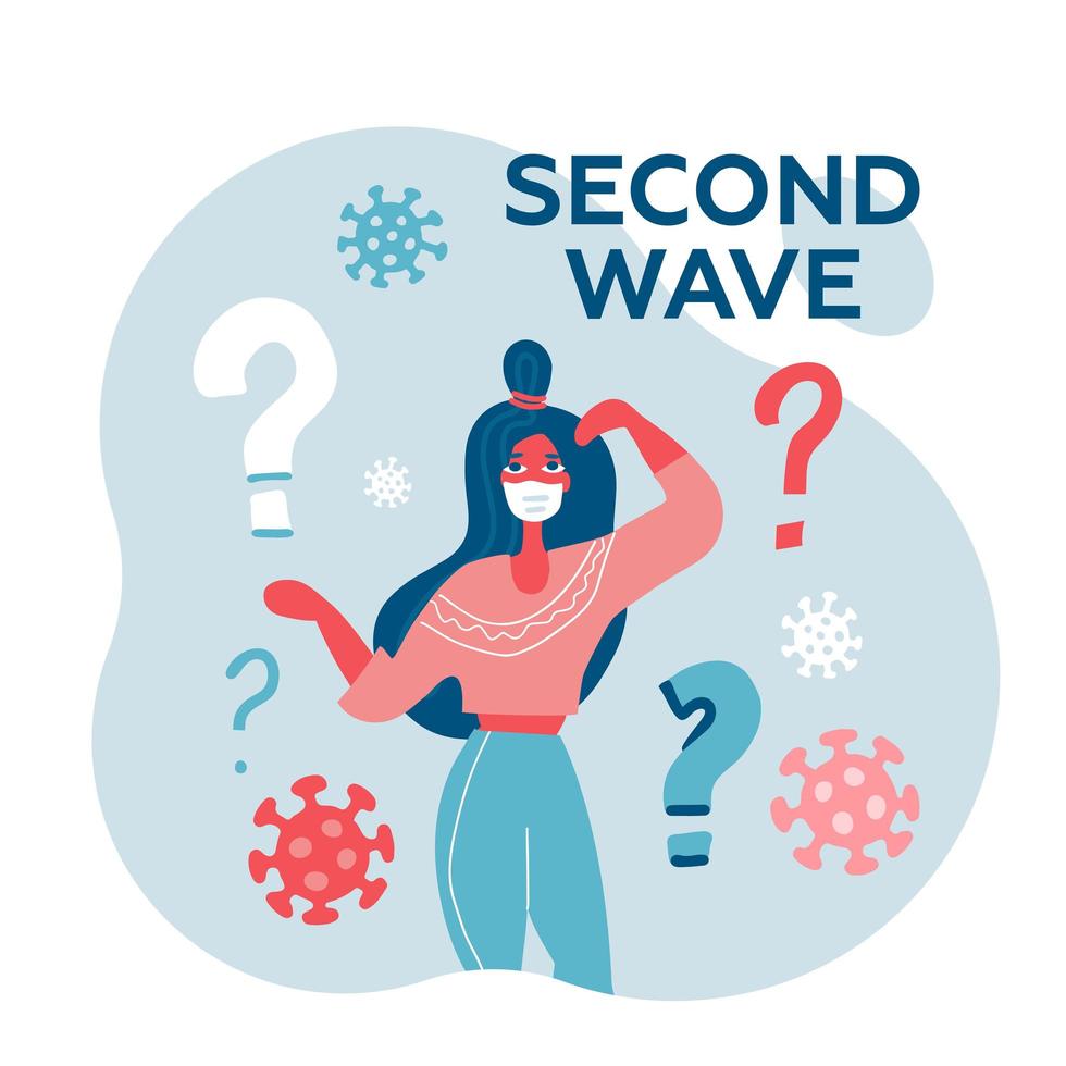 Young woman in white medical face mask asking the question about Covid-19 Second wave. Character in prevention mask. 2019-nCoV quarantine.Fear of new pandemic of coronavirus. Vector flat illustration.